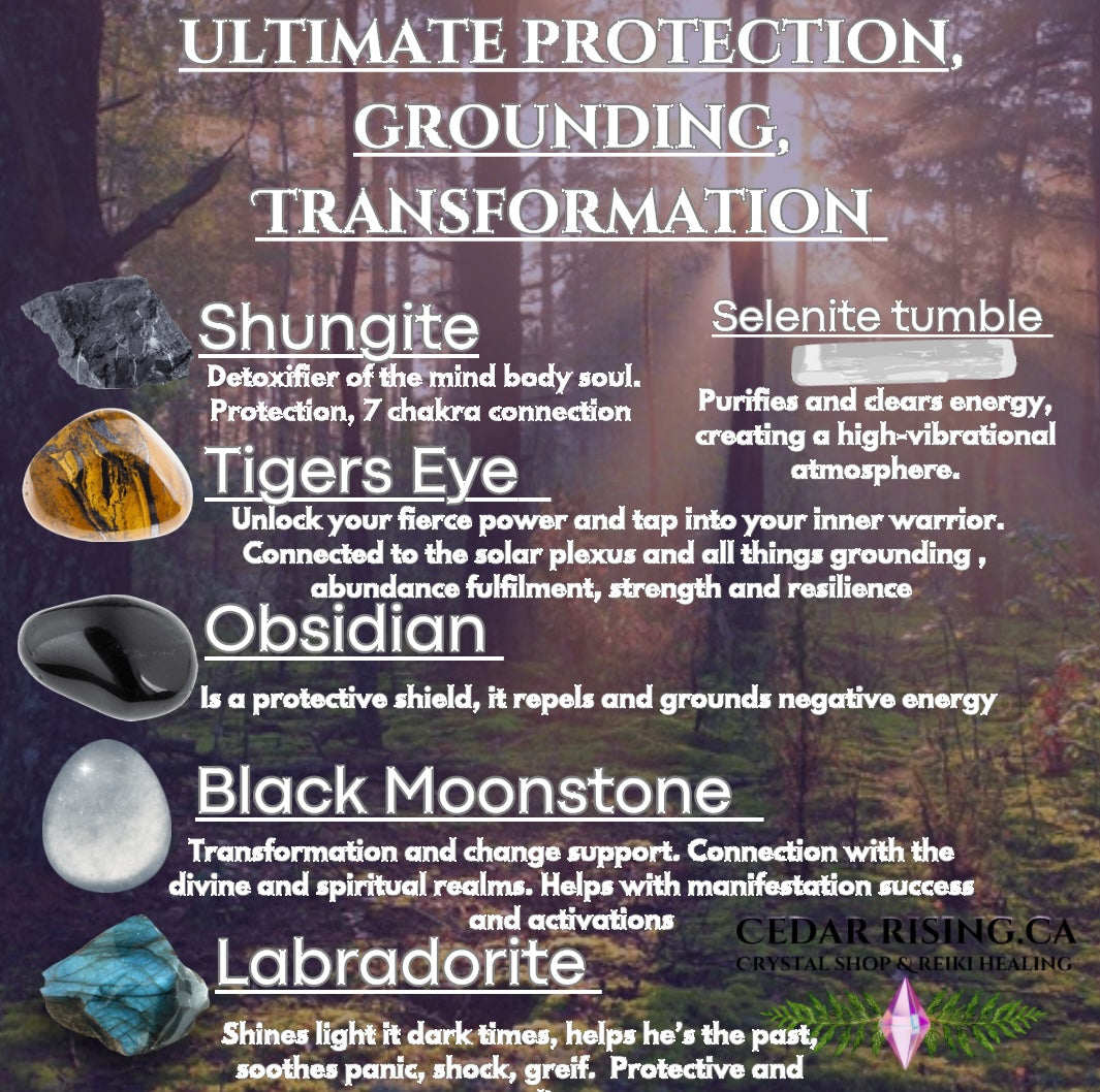 Ultimate Protection and Grounding bundle